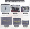 Cubos de Empaque para Viaje – Kit Organizador 6 en 1 (Gris)